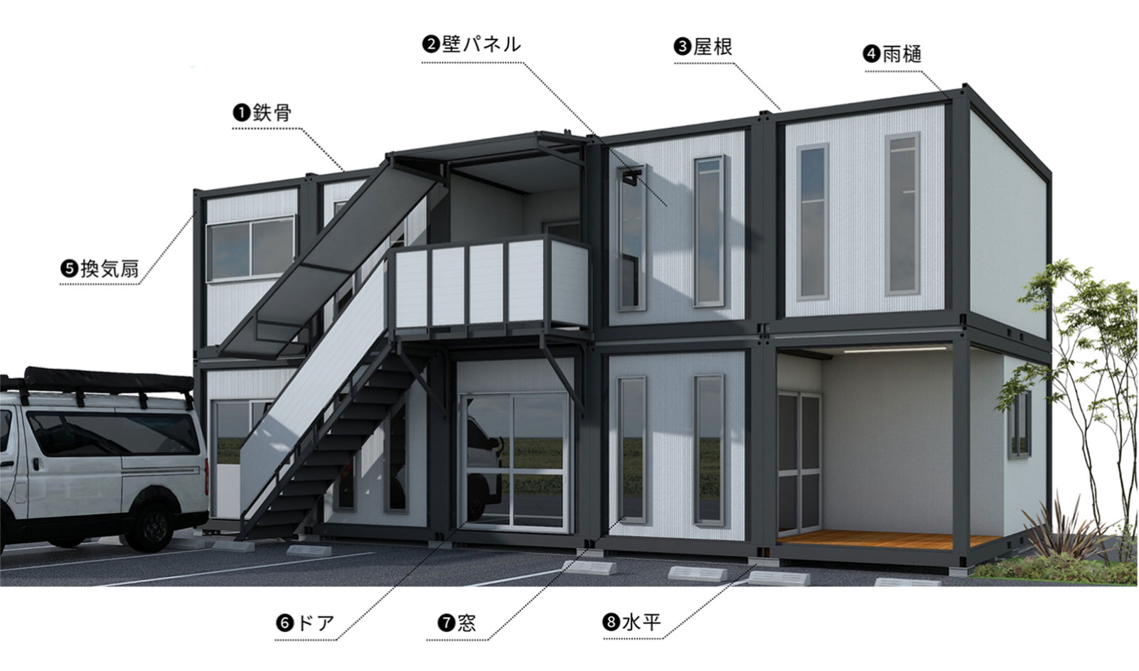 メンテナンスパック８